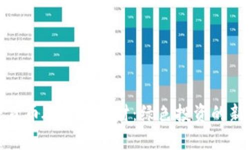 加密货币碳中和理财：绿色投资的新选择