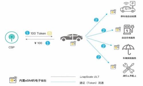   2023年度完整指南：Tokenim交易平台转出手续费详解 / 
 guanjianci Tokenim, 转出手续费, 加密货币, 区块链 /guanjianci 

在当今快速发展的加密货币市场中，了解不同交易平台的手续费结构至关重要。在众多交易平台中，Tokenim由于其操作简便和交易成本相对较低而受到众多用户的青睐。然而，当用户决定从Tokenim平台转出他们的资产时，手续费的具体情况便成为了一个重要的考虑因素。

本指南将全面解析Tokenim的转出手续费的问题，包括手续费的计算方式、如何避免高费用、以及在转出时应该注意的事项。同时，我们还将探讨用户在使用Tokenim时可能面临的相关问题，并提供实用的解决方案。

什么是Tokenim平台？
Tokenim是一个新兴的加密货币交易平台，旨在为用户提供便捷、安全的交易体验。平台支持多种加密货币的交易，包括比特币、以太坊和众多其他较小市值的币种。Tokenim的用户界面友好，适合初学者使用，同时也满足高级交易者的需求。

Tokenim不仅提供交易功能，还具有钱包服务，用户可以直接在平台上管理自己的资产。由于其可靠性和安全性，Tokenim吸引了越来越多的用户加入。然而，用户在享受这些便利的同时，也需要对手续费有清晰的了解。

Tokenim转出手续费是如何计算的？
在Tokenim平台上，转出手续费的计算与多种因素有关，包括区块链的当前网络状况、转出金额、所使用的加密货币类型等。通常来说，Tokenim会在用户发起转出请求时，根据当前网络的拥堵程度调整手续费。

例如，在比特币网络繁忙时，为了确保交易能够在合理的时间内被确认，Tokenim可能会提高转出手续费。而在网络较为空闲时，手续费通常会降低。此外，Tokenim还可能会对不同币种制定不同的手续费政策，这值得用户在转出资产前进行确认。

如何避免高额转出手续费？
为了避免在Tokenim的转出过程中产生高额的手续费，用户可以采取以下几种方法：

1. **选择合适的时间**：用户可以关注加密货币网络的拥堵情况，当网络较为空闲时进行转出操作，从而享受相对较低的手续费。许多网站和工具提供实时的网络状态监测，用户可以利用这些资源。

2. **合理选择转出金额**：有时候，小额转出的手续费比例会显得非常高，建议用户将多个小额转出合并为一次大型转出，这样可以有效降低手续费的总体成本。

3. **使用最低手续费的币种**：Tokenim支持多种加密货币的转出，用户应关注不同币种的手续费情况，尽量选择手续费较低的币种进行转出。

4. **监控Tokenim的活动**：Tokenim可能会在特定的活动期间降低手续费，用户可以通过关注平台公告或社交媒体获取最新信息，抓住这些优惠时机。

转出时应注意的事项
在Tokenim平台进行资产转出时，用户需要注意以下几个事项：

1. **确认收款地址**：如同传统金融转账一样，确保对方的收款地址正确是至关重要的。用户在转出时务必仔细检查收款地址，避免因错误导致资产损失。

2. **确认手续费信息**：在转出资产之前，仔细查看转出的手续费信息，确保选择了合适的转出选项及币种，避免产生不必要的费用。

3. **了解转出时间**：不同的加密货币在交易确认上所需的时间可能不同。用户应了解所选择的币种的交易确认时间，以便预估转账的到达时间。

4. **确保安全**：在进行转出操作时，确保你的设备安全，避免在公共Wi-Fi环境下进行重要的交易。这有助于确保用户的资产安全。

Tokenim的安全性如何？
安全性是用户选择交易平台时必须考虑的重要因素，而Tokenim在这方面也有诸多措施。平台采用了多层次的安全保障机制，包括加密技术和冷储存钱包等，旨在保护用户的资产安全。

此外，Tokenim还会定期进行安全审计，确保平台的操作环境没有潜在的安全漏洞。用户在注册和交易时，Tokenim会要求强密码和双因素认证，以增加账户的安全性。

总体而言，Tokenim的安全措施在行业内处于领先地位，用户可以在平台上放心交易和储存其加密资产。

常见的与Tokenim相关问题
在用户使用Tokenim的过程中，可能会遇到以下几个常见问题：

1. **Tokenim转出失败怎么办？**
   如果用户在Tokenim平台上进行转出时遇到失败的情况，首先需要检查自己是否在转出时输入了正确的收款地址。其次，应查看账户中是否有足够的余额，以及转出的手续费是否足够。如果还是无法解决，建议用户联系Tokenim的客户支持，获取进一步帮助。

2. **如何提升Tokenim的转出速度？**
   提升Tokenim转出速度的关键在于选择一个拥堵程度较低的时段发起请求，同时在转出时支付合适的手续费，避免因手续费过低导致交易延迟。用户还可以通过使用较快确认的币种来实现此目的。

3. **Tokenim支持哪些币种的转出？**
   Tokenim支持多种主流和小众加密货币的转出，用户可以在平台上查阅完整的支持列表。常见的包括比特币、以太坊以及USDT等稳定币。

4. **Tokenim的手续费会变化吗？**
   是的，Tokenim的转出手续费会根据网络的实时情况进行调整，用户在进行转出时建议随时关注手续费信息。

5. **如果手续费过高，是否可以退回？**
   一旦用户确认并发送转出请求，手续费一般是无法退回的，所以在发起交易之前，用户必须仔细检查所有信息。

6. **Tokenim是否支持国际转账？**
   是的，Tokenim支持全球用户之间的资产转账，通过加密货币的方式进行国际转帳，可以避免传统金融系统中的高额手续费及繁琐过程。

以上是关于Tokenim转出手续费的详细讲解，希望能够帮助用户更好地理解和使用Tokenim交易平台。在动态发展的加密市场中，掌握手续费的最新信息、交易策略，将有助于用户更高效地管理自己的数字资产。