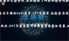 DOT（Polkadot的原生代币）和