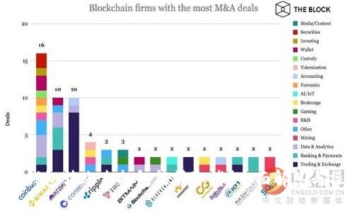 Tokenim钱包转账未打包能否取消？全面解答与操作指南