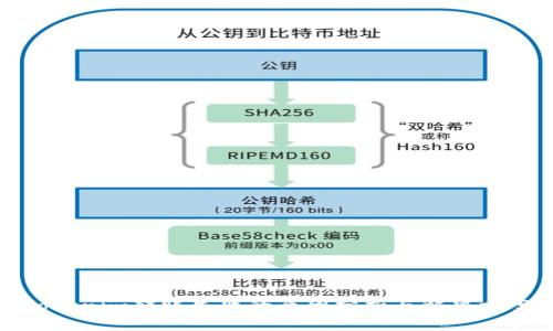 Tokenim转账失败的原因分析与解决方案