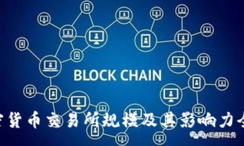 :
FTX加密货币交易所规模及其影响力全面解析