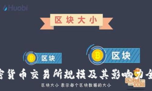 :
FTX加密货币交易所规模及其影响力全面解析