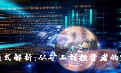 加密货币的模式解析：从
