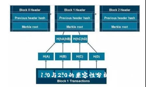 : TokenIM 1.0与2.0的兼容性分析与使用指南