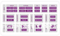 Tokenim软件市场分析：发展