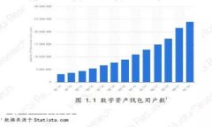 加密货币风潮：揭示数字