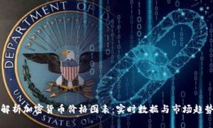 全面解析加密货币价格图