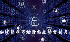 2022年加密货币市场价格走