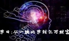 加密货币比萨日：从一块