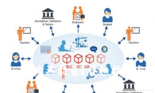 如何通过Tokenim购买能量？详细指南与常见问题解答