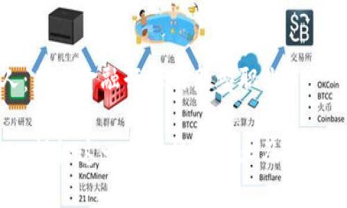 加密货币商人：未来金融行业的新型职业

加密货币商人：揭秘这一新型投资职业及其背后机遇与挑战