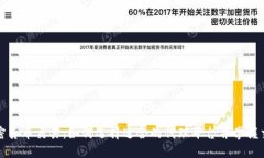 代理加密货币交易：如何