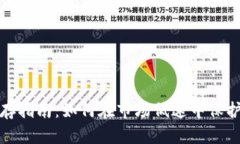 加密货币冬季生存指南：