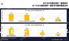 Tokenim看不见币：如何解决