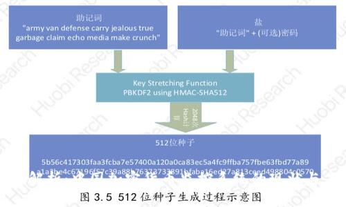 全面解析：中国加密货币监控系统的现状与未来