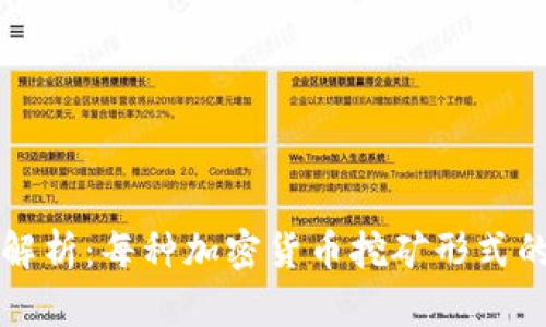 Title: 全面解析：每种加密货币挖矿形式的优势与挑战