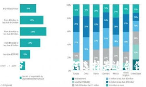 加密货币市值软件：如何选择最适合你的工具