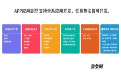 VBG加密货币：全面了解其