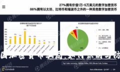 揭秘泰国加密货币骗局：