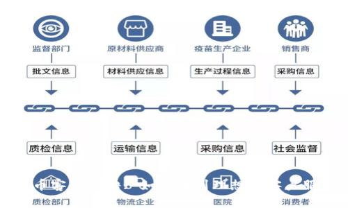 加密货币客服招聘: 如何找到理想的客户服务人员