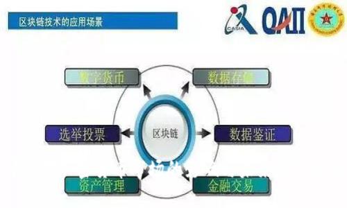 俄乌冲突对加密货币市场的影响与未来发展趋势分析