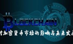 俄乌冲突对加密货币市场的影响与未来发展趋势
