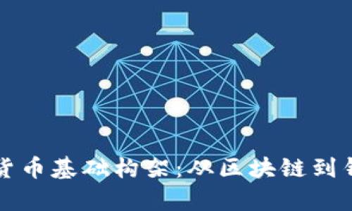 深入了解加密货币基础构架：从区块链到钱包的全景解析