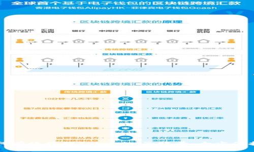 如何有效管理Tokenim子账号：全方位指南