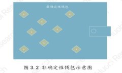 2023年加密数字货币投资指