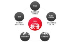 探索加密货币的未来：投