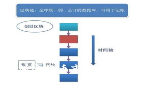 黄金矿商如何参与加密货币市场：未来矿业的机遇与挑战