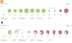 加密数字货币与法定虚拟