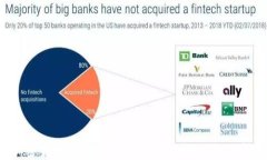 2023年必读的加密货币类书