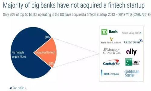 
2023年必读的加密货币类书籍推荐：了解区块链与数字货币的最佳指南