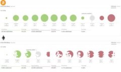 : 加密货币交易是否合法？