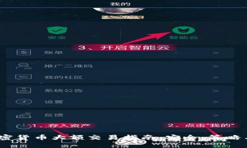 2023年加密货币大额交易指南：安全、策略与市场趋势