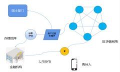 加密货币交易现场：深入了解市场，获取实时资