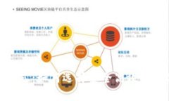 加密货币托管新模式：如何选择安全高效的数字