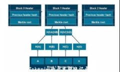 如何查询Tokenim的历史转账记录：全面指南