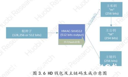 加密货币钱包的作用及其重要性分析