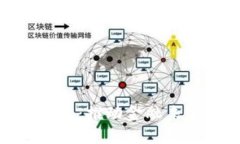 如何加密货币主流化：推动金融未来的十个关键