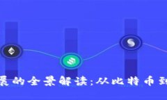 加密货币理论发展的全景