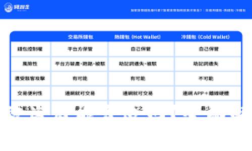 国内TokenIM被盗后能否追回？全面解析与解决方案
