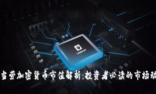 麦当劳加密货币市值解析：投资者必读的市场动向