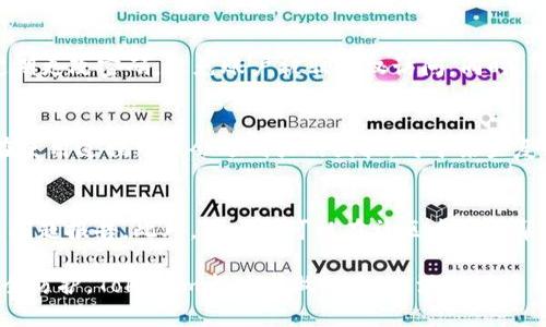   Tokenim平台支持的加密货币及其优势解析 / 
 guanjianci Tokenim, 加密货币, 数字资产, 交易平台 /guanjianci 

随着数字货币产业的迅速发展，越来越多的用户开始关注加密货币的存储和交易安全。而Tokenim作为一个新兴的数字货币存储与交易平台，已经吸引了大量用户的关注。在本文中，我们将深入探讨Tokenim可以存储的各种加密货币，并分析其优势与特点。此外，我们还将针对一些潜在的用户疑问进行详细解答，帮助用户更好地了解该平台及其服务。

Tokenim平台概述
Tokenim是一个专注于加密货币存储、交易和管理的数字资产平台。凭借其用户友好的界面和强大的安全性，Tokenim已成为众多投资者和交易者的首选。Tokenim不仅为用户提供多种币种的支持，还提供便捷的交易和管理功能，使得用户能够轻松管理自己的数字资产。

Tokenim可以存储的币种
Tokenim支持多种主流和小众加密货币的存储，以下是一些主要的币种：

ul
  listrong比特币（BTC）/strong: 作为市场上最大的加密货币，比特币的稳定性和认可度使其成为投资者的首选。/li
  listrong以太坊（ETH）/strong: 以太坊的智能合约技术使其在众多区块链项目中脱颖而出，吸引了大量投资。/li
  listrong瑞波币（XRP）/strong: 瑞波币以其快速的交易速度和低交易费用，逐渐在金融界获得了认可。/li
  listrong莱特币（LTC）/strong: 莱特币被誉为“比特币的白银”，它的生成速度快且交易确认时间短。/li
/ul

除了上述的主流币种，Tokenim还支持许多其他小众币种，以满足用户的多样化需求。用户可以在Tokenim平台上轻松查看支持的所有币种，并进行存储和交易。

Tokenim平台的安全性
在区块链和加密货币行业，安全性一直是用户最关注的话题之一。Tokenim采用了多重安全措施来保护用户的资金和数据，包括:

ul
  listrong冷热钱包分离/strong: Tokenim采用冷热钱包分离的策略，将用户的数字资产存储在安全的冷钱包中，防止因黑客攻击而造成的损失。/li
  listrong二次验证机制/strong: 在进行提现和重要操作时，用户需要进行二次验证，以确保账户安全。/li
  listrong加密通信/strong: 所有的数据传输均采用加密技术，确保用户信息和交易数据的安全。/li
/ul

这些安全措施使得Tokenim能够提供一个相对安全的存储环境，大大降低了用户资产被盗取的风险。

Tokenim的用户界面及体验
Tokenim致力于为用户提供简洁且易用的操作界面。无论是新手还是资深投资者，用户都能轻松上手，相对简单的操作流程让人感受到流畅的用户体验。

ul
  listrong的导航/strong: Tokenim平台的界面设计直观，用户可以轻松找到所需功能，如资产管理、交易、提现等。/li
  listrong实时数据更新/strong: 用户可以及时获取各个币种的市场动态和价格变动，帮助他们做出更好的投资决策。/li
  listrong丰富的教育资源/strong: Tokenim不仅提供交易工具，还为用户提供丰富的教育资源，帮助用户提升对数字资产的理解。/li
/ul

用户对Tokenim界面的整体满意度反馈较好，认为其友好的设计让他们能够高效地管理自己的资产。

Tokenim的交易费用及政策
了解数字货币交易的费用政策非常重要，Tokenim在这方面提供了透明的信息。根据市场的普遍情况，Tokenim的交易费用相对较低，用户在进行交易时，能够享受到低廉的手续费，这在很大程度上提高了用户的投资收益率。

Tokenim的客户支持服务
Tokenim提供多维度的客户支持服务，可以帮助用户快速更换密码、解决账户问题、了解平台功能等。用户可以通过以下方式获得帮助:

ul
  listrong在线客服/strong: Tokenim提供24/7的在线客服支持，用户可以随时咨询问题。/li
  listrong帮助中心/strong: 平台设有详细的帮助文档与常见问题解答，用户可以自主查阅。/li
  listrong社区支持/strong: Tokenim在各大社交平台上建立了社区，用户可以与其他投资者交流经验。/li
/ul

这样的客服支持体系，使得用户在使用Tokenim时，可以获得及时有效的帮助，从而避免因为操作失误造成的损失。

潜在问题与详细解答
为了更好地满足用户需求，我们汇总了一些可能的疑问，并逐个进行解答。

1. Tokenim支持哪些国家的用户？
Tokenim致力于为全球用户提供服务，目前支持的国家和地区已涵盖欧洲、美洲、亚洲等多个地区。用户只需在平台上进行简单的身份验证，即可开始存储和交易加密货币。不过，这里需要注意的是，由于一些国家或地区对加密货币监管限制，用户在注册时需要确保自己所在地区的相关法律法规。Tokenim会定期更新支持列表，以便更多的用户参与。

2. 如何在Tokenim上进行交易？
在Tokenim上进行交易的流程相对简单。首先，用户需要注册并完成身份验证，随后进行充值，将法币转换为加密货币，接着便可以在交易市场找到想要交易的币种，通过平台提供的交易功能完成交易。在交易之前，建议用户对市场行情进行充分的研究和分析，以便制定合理的交易策略。此外，Tokenim还提供了一些交易工具和指标，帮助用户更好地把握市场动态。

3. Tokenim的提款流程是怎样的？
Tokenim的提款流程分为几个步骤。首先，用户需要在平台上申请提款，输入提取金额和目标地址。然后，系统将进行安全验证，包括但不限于双重密码验证。通过验证后，Tokenim会处理提现申请，一般来说，资金会在短时间内转入用户指定的账户。不过，需要注意的是，不同币种的提现时间和费用可能有所不同，用户应提前查询相关信息。

4. 如何保证资产的安全性？
Tokenim采取了诸多措施来保障用户资产安全，包括数据加密、冷热钱包分离、以及二次确认机制等。此外，用户也可以提高账户安全性，建议启用两步验证，并定期更改密码，避免账户被非授权访问。同时，用户还应谨慎选择与谁进行交易，确保对方的可靠性，以免受到欺诈行为的影响。

5. Tokenim的客户支持可以在什么时间联系？
Tokenim的客户支持团队提供24小时在线服务，用户可以在任何时间咨询问题。此外，Tokenim还设有一个帮助中心，提供常见问题解答和操作指引，确保用户在使用过程中不会遇到大的困扰。对于某些复杂问题，用户可以直接联系客服进行详细咨询，通常在24小时内会得到回复。

6. 如何报备交易故障或问题？
如果用户在使用Tokenim过程中遇到交易故障或其他问题，建议及时联系客户支持并详细说明情况。用户可以通过平台的在线客服或邮件支持向Tokenim提交问题报告。此外，用户也可以在社区中寻求帮助，了解其他用户的处理经验。在描述问题时，提供尽可能多的详细信息将有助于支持团队迅速解决问题。

总结来说，Tokenim作为一个新兴的数字货币平台，支持多种主流加密货币的存储及交易，为用户提供安全、便捷的使用体验。无论是操作界面、客户服务还是安全防护，Tokenim都力求做到最好，满足用户需求。希望通过本文的讲解，能够帮助您更清晰地了解Tokenim平台的各种功能及其优势，从而做出明智的投资选择。