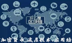 深入探讨ZKT加密货币：底