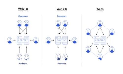 如何在Tokenim上设置多签：全面指南