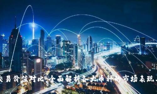 加密货币交易价值对比：全面解析各大币种的市场表现与投资潜力