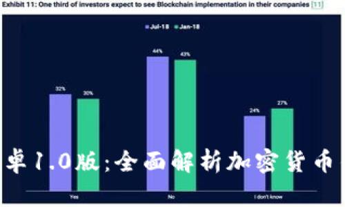 Tokenim安卓1.0版：全面解析加密货币钱包新体验